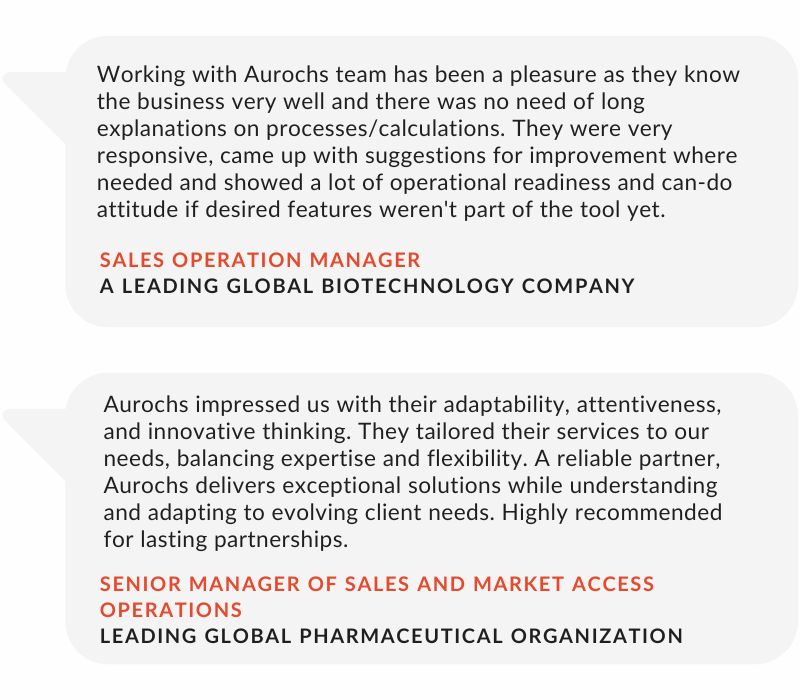 Aurochs Solutions Clients Testimonials